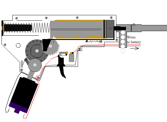 Airsoft gun mechanism